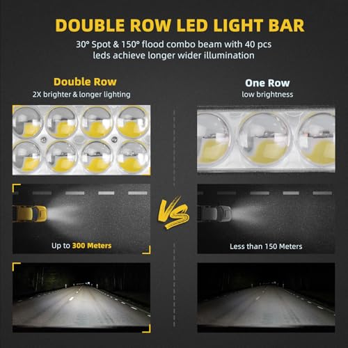Image of DWVO 22 Inch LED Light Bar (24 inch w /Mounting Bracket) Spot & Flood Combo Beam