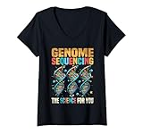 Gene Sequencing Genetic Science