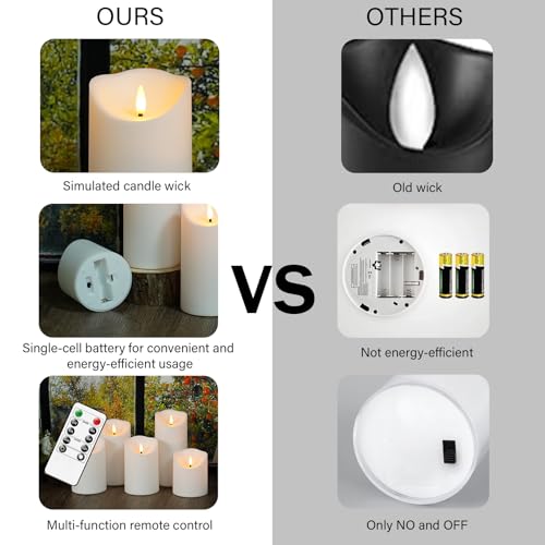 Image of Nimiko Flameless Candles with Remote, Battery Operated Flickering Flameless Candles, LED Candles with Timer 2 /4 /6 /8H, with Realistic LED Candles Set of 9 (D3 x H 3 inch 4 inch 5 inch 6 inch 7 inch) (White)