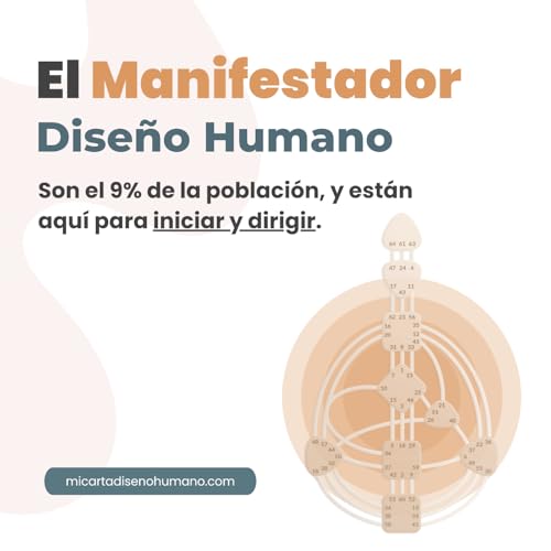 Dise&ntilde;o Humano Manifestador, energ&iacute;a y estrategia - Mi Carta Dise&ntilde;o Humano en Espa&ntilde;ol