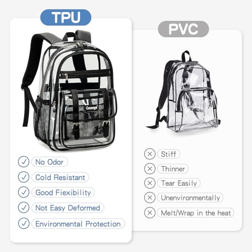 Cusangel Clear backpack for men women (Black)3