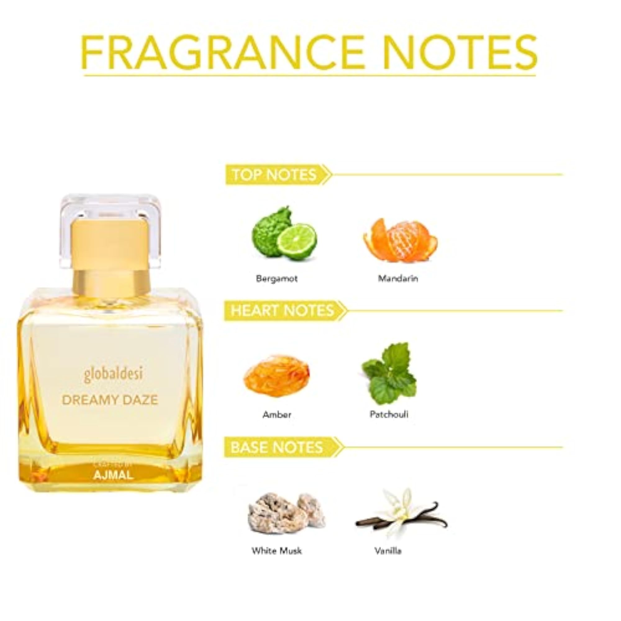 Ethereal Dreamer EDP 100ML & Global Desi Dreamy Daze EDP 100ML Set