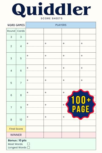  Quiddler Score Sheets: Score Pages for the Quiddler Word Card Game – Track Scores for Family Game Nights and Tournaments