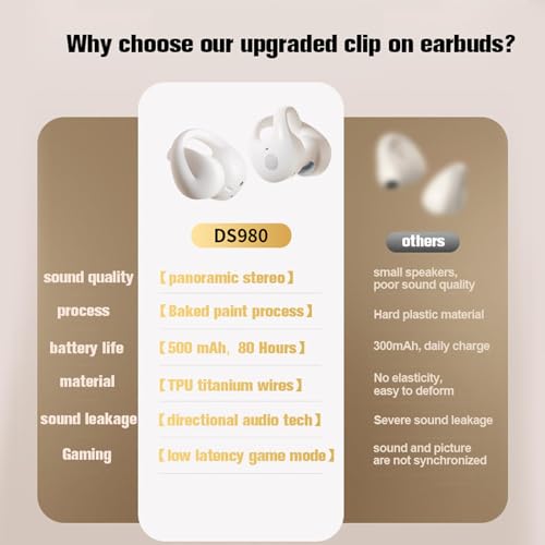Image of EDYELL Open Ear Clip Wireless Earbuds Bluetooth 5.4, Clip on Earbuds, Lightweight Comfort, Stable Fit Open Ear Headphones for Running Fitness, 80H Play, Built-in Mic (Beige)