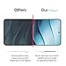 Anbzsign 2+2 Pack for Xiaomi Redmi Note 14 Pro+ Plus 5G Privacy Tempered Glass Screen Protector and Camera Lens Protector, Anti-Spy 9H Hardness Case Friendly Film for Xiaomi Redmi Note 14 Pro+