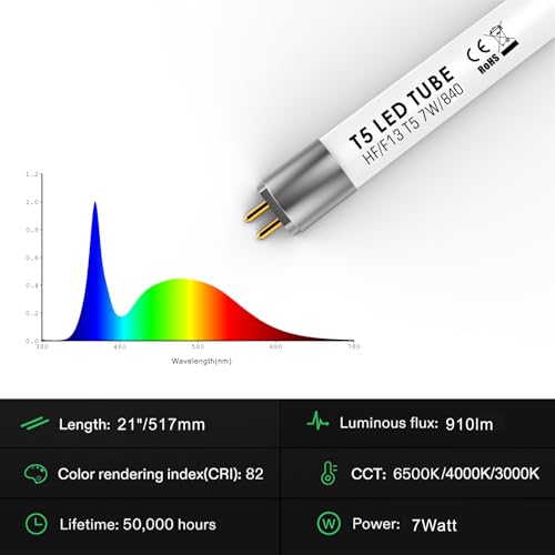 IHYCTV 7W T5 LED Tube, T5 13W Fluorescent Tube 517mm Replacement, 910lm, 4000K Cool White Light, No Rewiring Required, G5 Cap, 140 Degrees, Pack 1 - Image 3