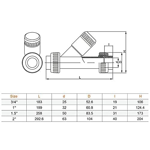 Image of TOMEX 1-1 /2'' Y-Strainer, Clear UPVC Sediment Y-Strainer, True Union Y-Strainer, 20 Mesh, NPT Female [NPT 1-1 /2 Inch]