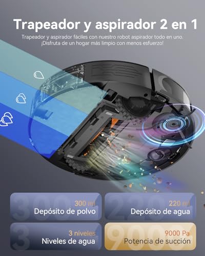Listado de Mopas para alfombras que puedes comprar esta semana. 24 Imagen adicional