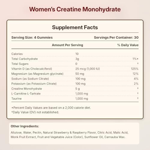 Creatine Gummies for Women, Supports Lean Muscle, Strength, Shape, Recovery - 4