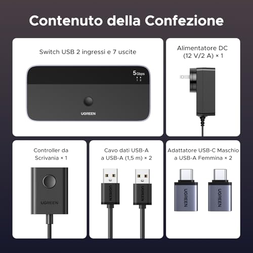 Switch USB 5Gbps KVM Commutatore 2 PC Ingressi Condividono 7 Uscite Periferiche USB per Tastiera Mouse Disco Rigido Stampante Scanner Microfono con 2 Adattatori USB C e Alimentatore DC 12V 2A - Hub USB - Immagine 8
