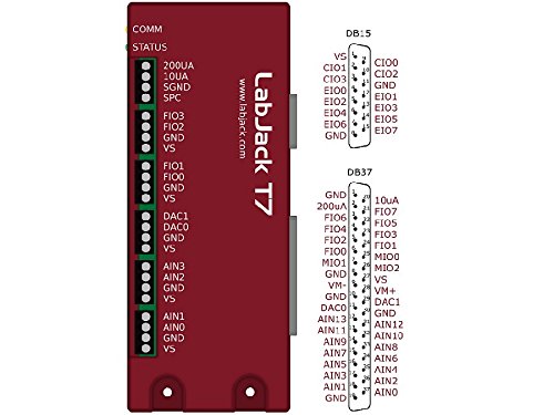 T7-USB or Ethernet Multifunction DAQ Device with 14+ Analog inputs (16+ bit) 2 Analog outputs (12-bit), 23 Digital I/O, and up to 10 Digital counters/timers. - Thumbnail 4