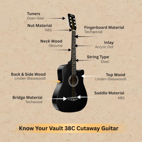 Henrix 38C 38 Inch Black Acoustic Guitar Kit - Image 6