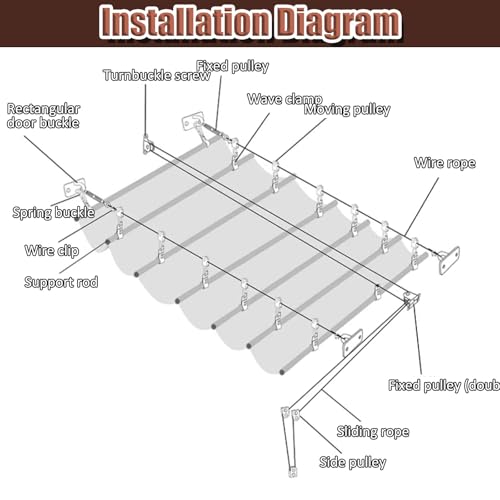 Toile d'ombrage rétractable pergola contre la chaleur de terrasse - 3