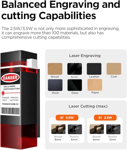 ACMER S1 Laser Engraver for Beginner Mini Laser Engraving Machine for Wood, Leather, Plastic, Laser Class4 (Black, S1 2500mW)