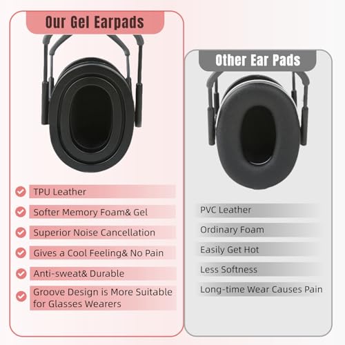 Image of Silicone Gel Earpads Fit for 3M Peltor X1A-X5A Headsets, Peltor Tactical 100 300 500, Peltor 7004, PROHEAR 037 /033, ZOHAN EM042 / 033 (Snap in Type-Red Bottom Shell)