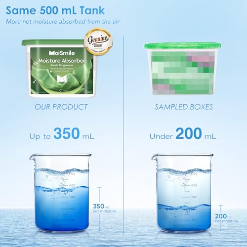 Image of Moisture Absorbers, Fresh Scent Humidity Absorber, 3 Pack, 10.5 oz Boxes