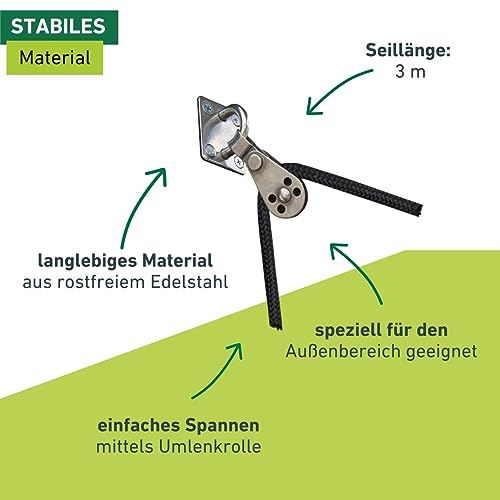 Windhager Seilzugset für Sonnensegel, Zubehörset für Sonnenschutz, Komplettset, Montageset