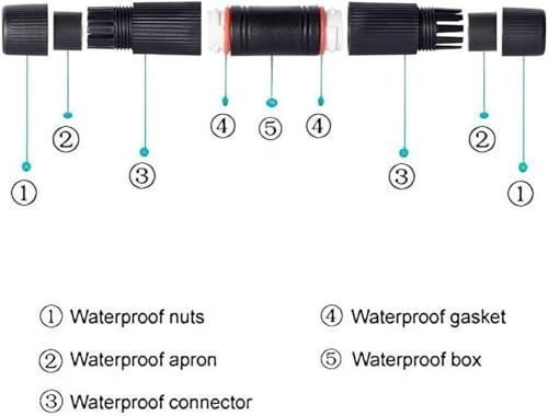 Image of Scalebee RJ45 Waterproof Plug, Outdoor Ethernet Connectors, IP67 LAN Coupler Adapter for Cat7 /Cat6 /Cat5e /Cat5 8P8C (1)