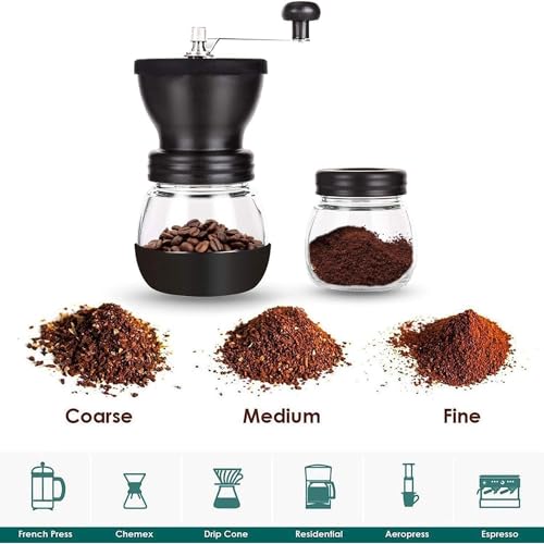PARACITY Double Jar Grinder