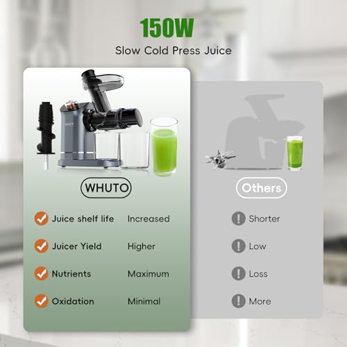 WHUTO Masticating Juicer, High Juice Yield Cold Press Juicer Machines, Electric Juicer Maker For Vegetable & Fruit, Reverse Function & Quiet Motor, Easy Clean With Brush, Carrot & Celery Juicer, Gold