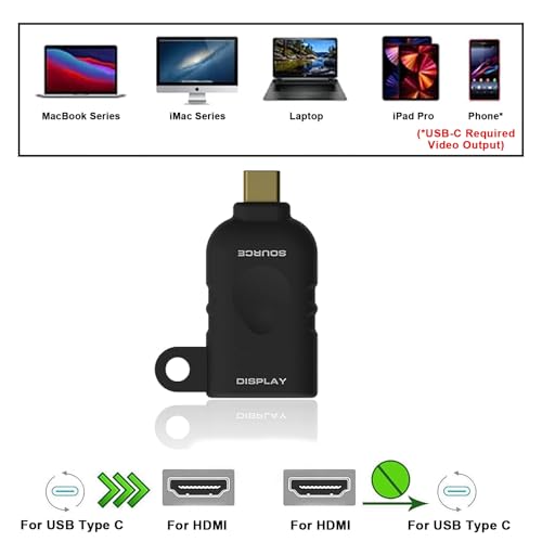 Adaptador HDMI universal POCKET PANDA USB C DisplayPort Mini DP para proyector 4K 4