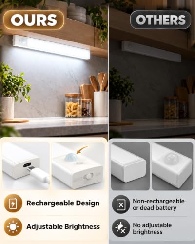 4 Pack Under Cabinet Kitchen Lights Motion Sensor Lights Indoor - Image 2