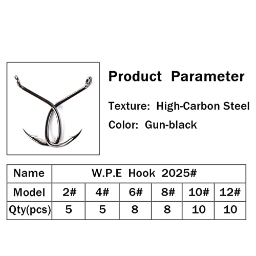 HNHYNSY Angelhaken Angeln Welshaken 10 Teile/Paket hochkohlenstoffstahl Angelhaken 2# -12# Sehr scharfe Haken blockiert… – Bild 5