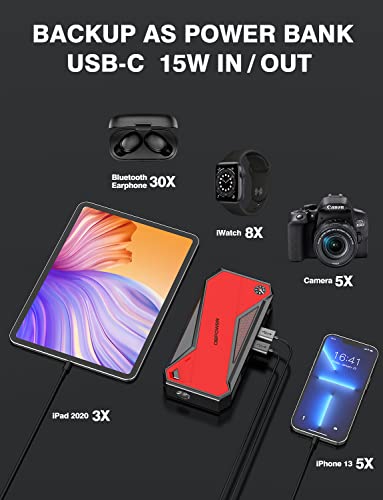 image for DBPOWER 1600A Peak Car Jump Starter 17200mAh Portable Jump Starter (up