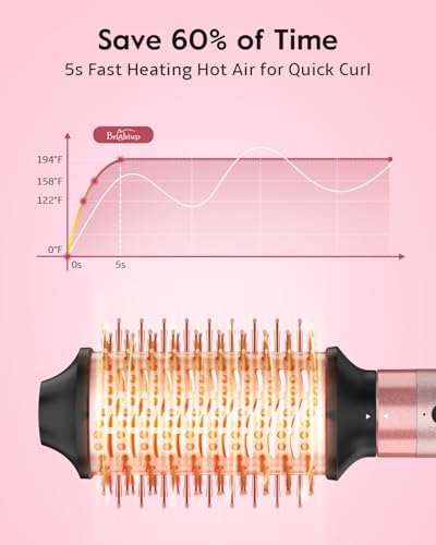 Brightup 5 in 1 High-Speed Hot Air Styler HL-3030C の商品画像 5