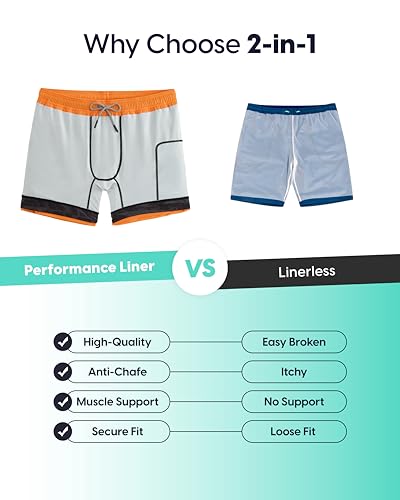 Image of maamgic Mens 5 inch Gym Running Shorts for Men 2 in 1 Quick Dry Workout Athletic Shorts