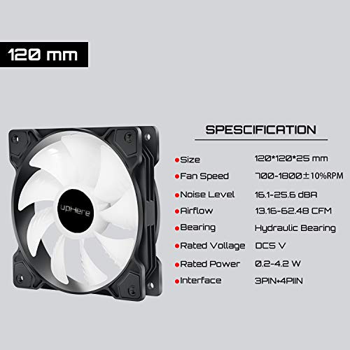 upHere 120mm SYNC ARGB LED Silenziosa Ventola del Case Dispositivi di Raffreddamento di Caso e Radiatori Elevato Flusso d'Aria SR12-07-5