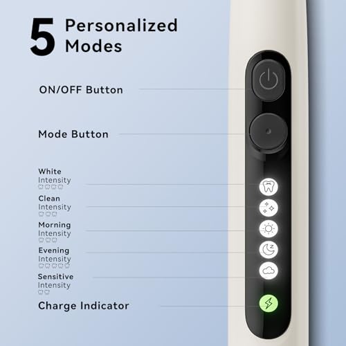Image of SEAGO Rotating Electric Toothbrush for Adults - 8 Replacement Heads (4 Soft /4 Hard), IPX7 Waterproof, 5 Modes with Memory Function, 2-Minute Timer, USB Type-C Rechargeable (SG-2607-Beige)