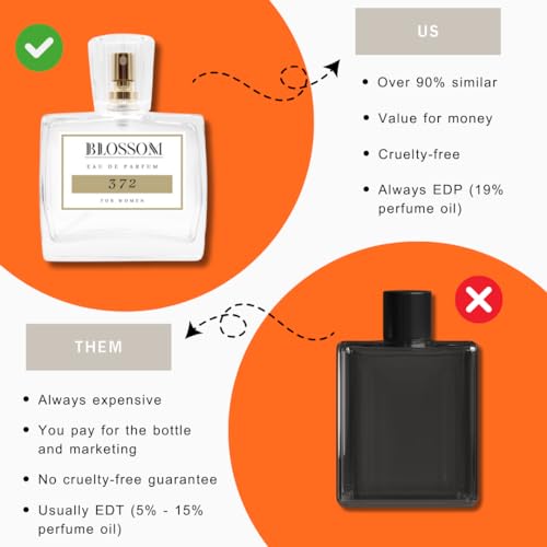 No. 372 Inspired by Miss D Le Parfum, Alternative Perfume, Eau De Parfum, Cruelty-Free, Fragrance for Women (100ml) - Image 4