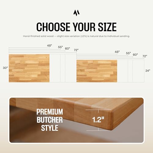 Image of COREMINDED Solid Wood Desk Table Top - Pre-Finished 1.2 inch Thick Tabletop - Universal Fit for Standing Desks, Countertops & Workstations (48 inch x 30 inch, Rubberwood)