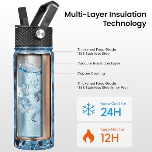 Image of Konokyo 32 oz Insulated Stainless Steel Water Bottle with Straw Lid