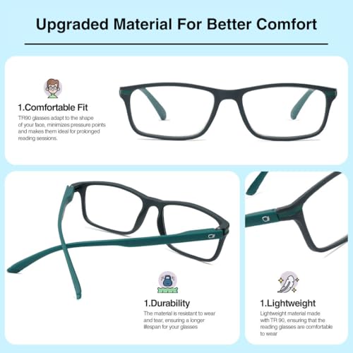 Image of SPECSMAKERS Reading Glasses for Men & Women | Dark Blue Eyewear | Full Rim Rectangle Eyeglasses & Spectacles,Lightweight Comfortable Eyeglasses Anti-Glare Clear Vision Readers for Books, Study,Laptop