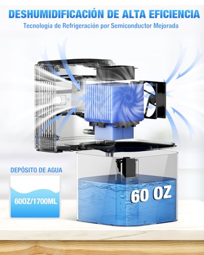 Consejos para Comprar Deshumidificador Walmart para comprar online. 5 Deshumidificador Walmart marca Homtronics (2)