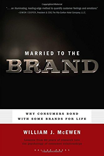 Married To The Brand