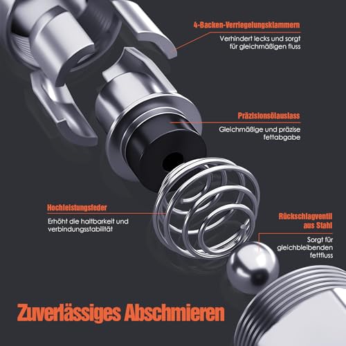 TRILINK Fettpresse Mundstück 4 Stück – 1/8 NPT Standard Fettpressenkupplung, 4-Backen-Verriegelung, langlebige Fettpresse Aufsätze, Fettpresse Adapter für die meisten Fettpressen und Schmiernippel