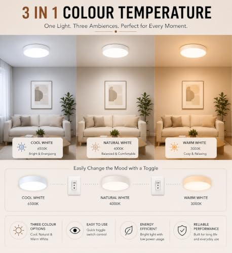 Image of STARKLE 18W Rimless Round LED Full Screen Surface Panel, 3-in-1 Colour Temperature, Energy Efficient Surface Mounted Ceiling Fixture, No False Ceiling Required, for Home, Office & Indoor, Pack of 4