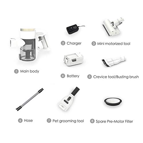 Vacuyahu 3 in-1 Multipurpose Cordless Pet Grooming Vacuum with Patent Dog/Cat Grooming Brush(Comb and Clean Pets’Hair… - Image 4