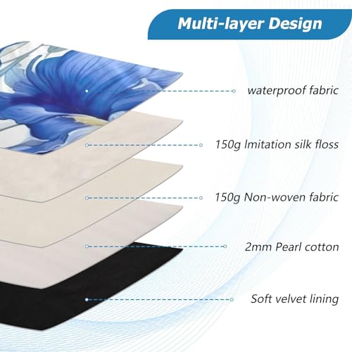 Funda para portátil de 13-14 pulgadas con tejido impermeable miniatura 4