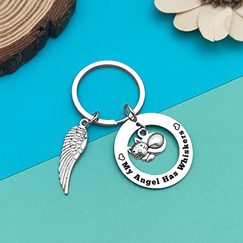 Loss of Cat Memorial Gift Pet Memorial Keyring Sympathy Gifts for Loss of Cat Pet Loss Keychain In Memory of Pet Cat Gift Sympathy Gift for Cat Lover Family Friends Pet Owner Remembrance Gifts - Image 2