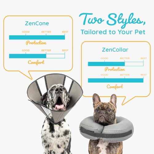 Image of ZenPet Recovery Cone E-Collar for Dogs & Cats - Soft, Comfortable, Safe & Stress-Free Healing After Surgery, Adjustable Design, Secure Custom Fit (Small)