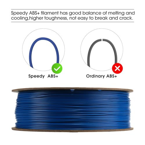 Image of eSUN High Speed ABS+ Filament 1.75mm, Excellent Layer Adhesion 3D Printer Filament Speedy ABS Plus for Fast Printing, 1KG Spool (2.2 LBS) 3D Printing Filament for 3D Printers, Blue