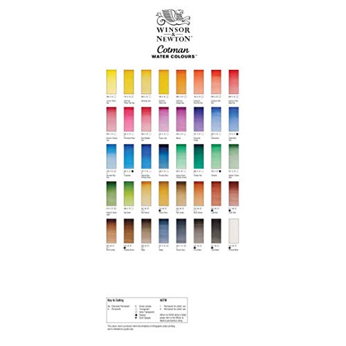Winsor & Newton Cotman 8ml Water Colour Tube - Cadmium Orange Hue, 8 ml (Pack of 1) - Image 4