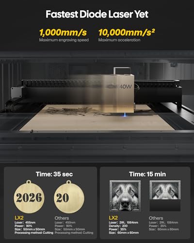 Laser CNC cutting machine