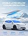 Motrobe 2024 Tesla Model Y Sunshade Roof [No Gaps No Sagging] Nano Ice Crystal Coating Glass Roof Sun Shade Heat Insulation UV Blocking Foldable Glass Sunroof Cover Model Y Accessories 2020-2024 Gray