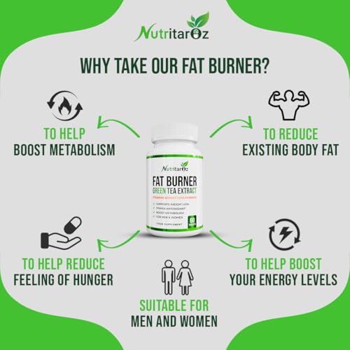 Fat Burner - Weight Loss Pills for Men & Women, Slimming Supplement with Green Tea Extract to Improve Metabolism & Energy, Appetite Suppressant, Diet Supplement - 60 Vegetarian Tablets - Nutritaroz - Image 5