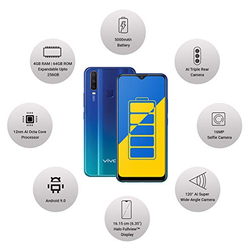 Image of Vivo Y15 (Aqua Blue, 4GB RAM, 64GB Storage)